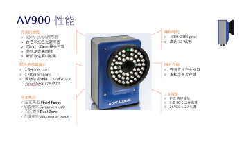 Datalogic得利捷AV900讀碼器，企業提升物流效率的有效解決方案！