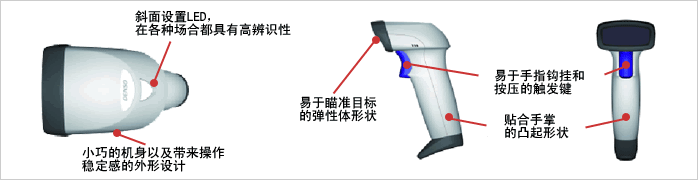 靈巧、實(shí)用的外形設(shè)計(jì)