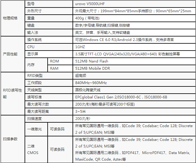 優(yōu)博訊V5000UHF工業(yè)級(jí)超高頻手持?jǐn)?shù)據(jù)終端