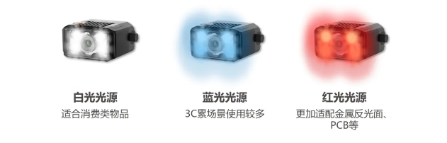 ?？礗D2000多色光源.png