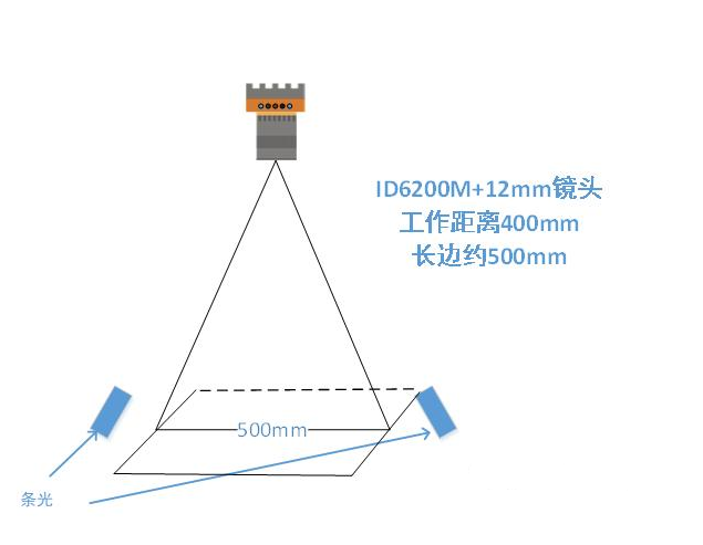 海康讀碼示意圖.png