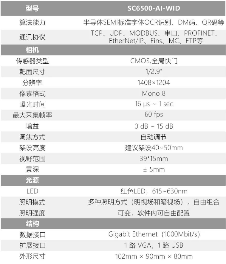 ?？礢C6500-AI-WID晶圓ID讀取設(shè)備參數(shù).png