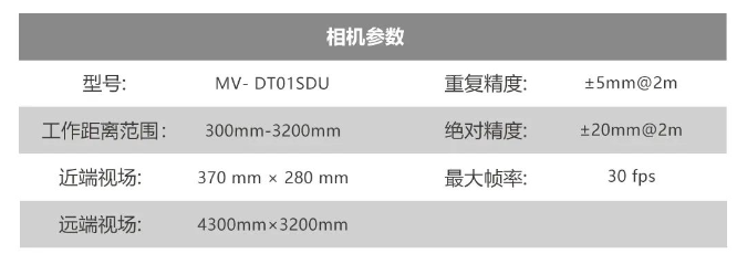 ?？礛V-DT01SDU.png