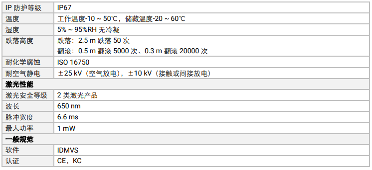 ?？礛V-IDH9000/13DP/04RP/U/L耐用性工業讀碼器參數.png