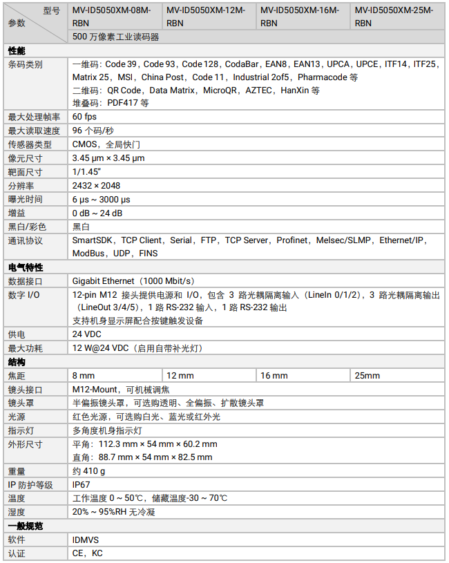 ?？礛V-ID5050XM-08M-RBN智能工業讀碼器.png